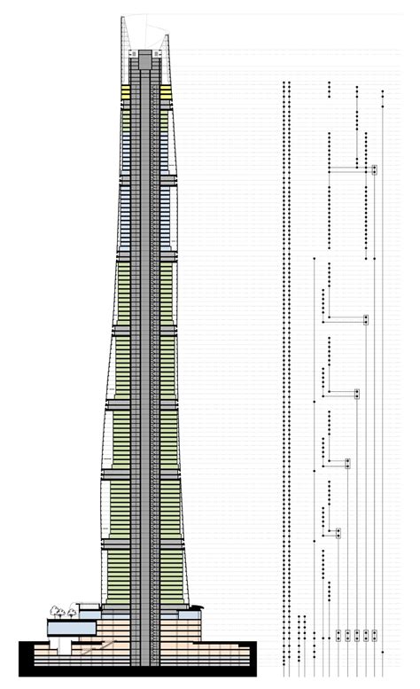 Shanghai tower , china's tallest tower under construction which should be the second tallest skyscraper in the world when finished and the we thought it's about time to show you shanghai tower's construction progress. Shanghai Tower last step construction | METALOCUS