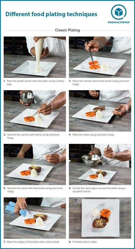 Food Plating And Presentation Importance Technique And Guide