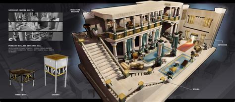 Ancient Egyptian Palace Interior