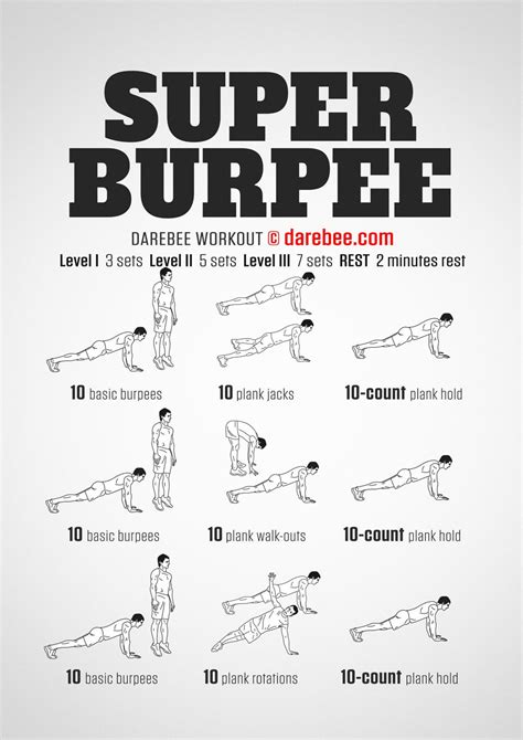 Super Burpee Workout | Burpee workout, Bodyweight workout, Workout