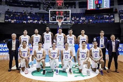 Fiba Whats Next For Gilas After February Window Abs Cbn News