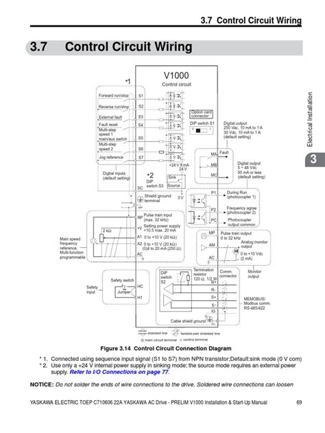 You can download any ebooks you wanted like yaskawa a1000 wiring diagram in simple step and you can download it now. Yaskawa Wiring Diagram - Wiring Diagram Schemas