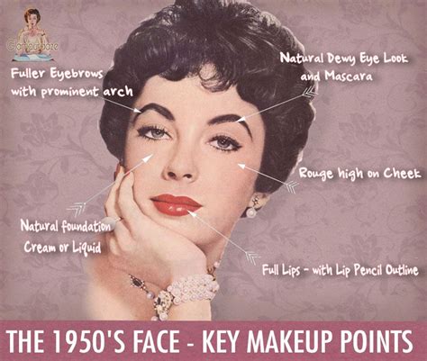 1950s Face Key Makeup Points 1950s Hair And Makeup 1950s Makeup