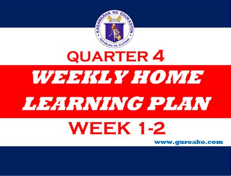 Weekly Home Learning Planquarter 4 Week 1 2 Grade 1 Grade 6 All