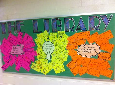 School Library Decor Library Bulletin Boards Bulletin Board Display