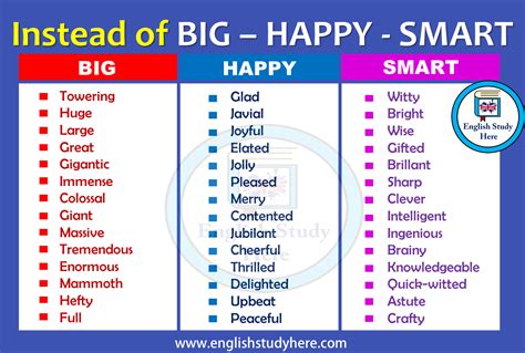 Instead of BIG - HAPPY - SMART - Synonym Words, synonms of big, synonyms of smart, synonyms of 