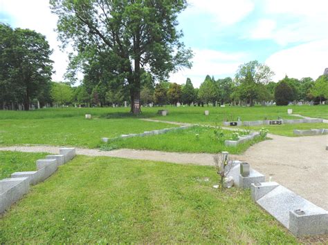 Buddhistischer Friedhof Wien Friedhof Buddhismus