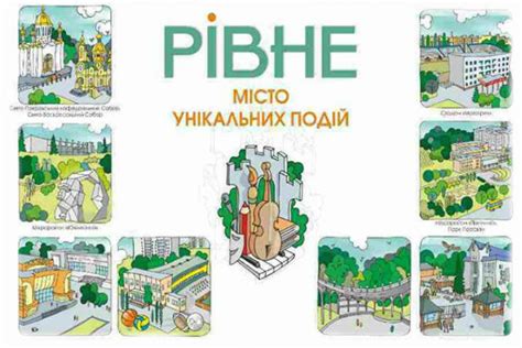 Оберіть літеру, з якої починається вулиця Карта-гра з подіями в рамках заходів «Рівне - місто ...