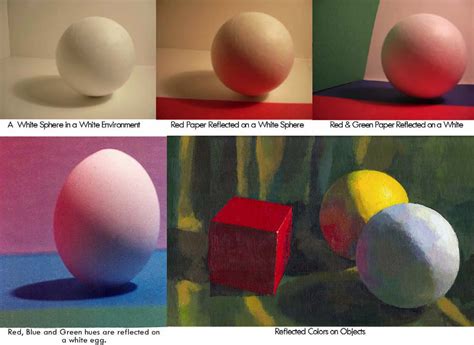 Reflected Color Objects Art Instruction For Beginners Online Art