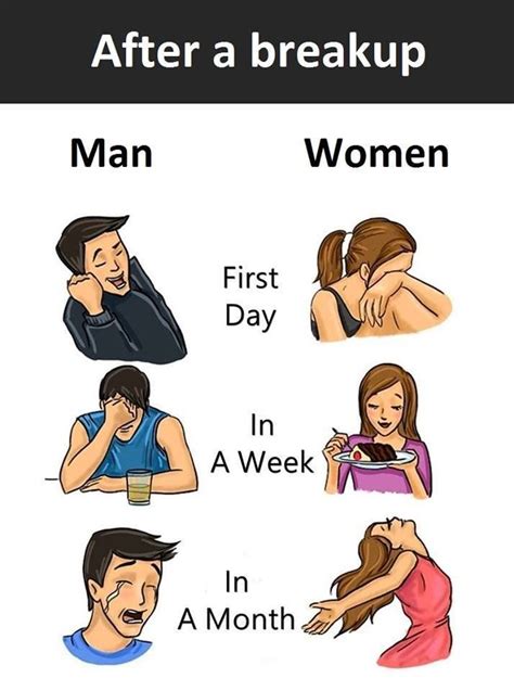 funny pictures on twitter guys vs girls men vs women breakup memes