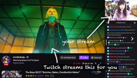 Can You Watch Anime On Twitch 3 Ways To Stream Anime Legally