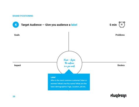 How To Develop a Brand Strategy (Free Guide + Worksheets) in 2021