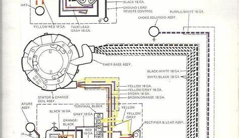 Evinrude Kill Switch Wiring Diagram - Wiring Diagram