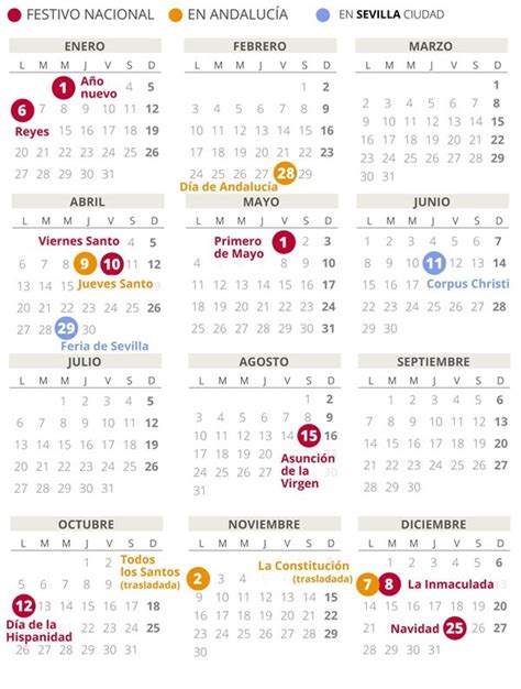 Calendario Laboral Sevilla 2020 Con Todos Los Festivos