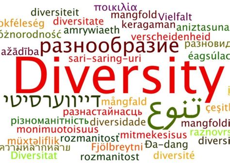 Answers for Language diversity - IELTS reading practice test