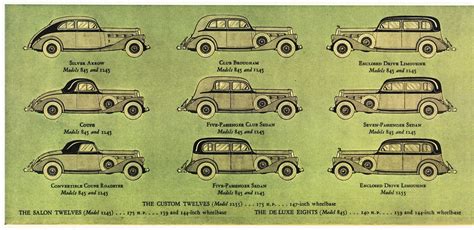1935 Pierce Arrow Brochure