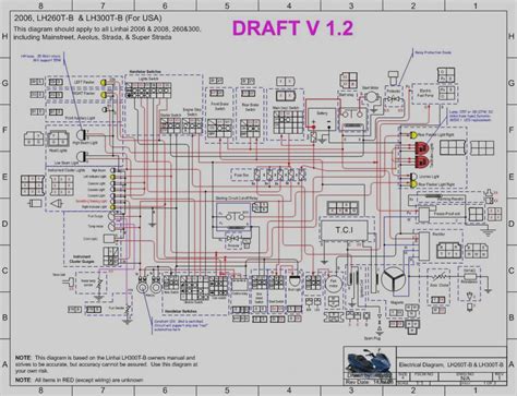 Get notified when we add a new jonway other model manual. Yy50qt 6 Wiring Diagram - Wiring Diagram Schemas