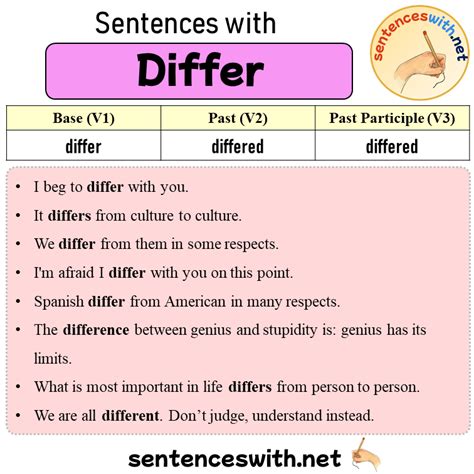 Sentences With Differ Past And Past Participle Form Of Differ V1 V2 V3