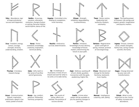 Love Rune Symbol Meaning Pin By Nunu🍈🤍 On The 100 Rewriting Viking