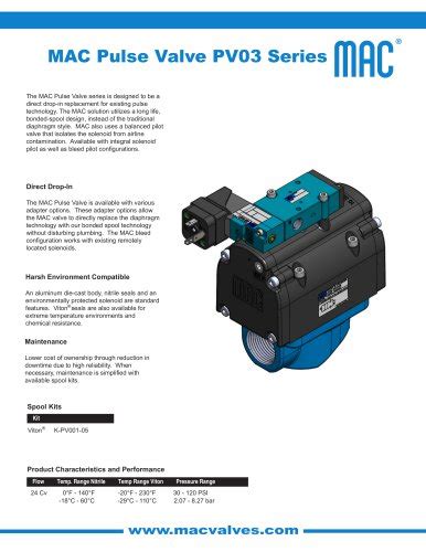 All Mac Valves Catalogs And Technical Brochures