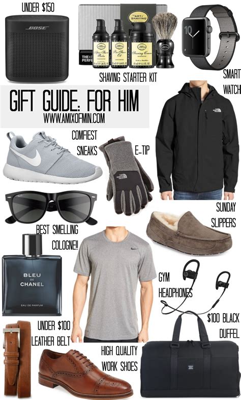 Guys are hard to shop for; Ultimate Holiday Christmas Gift Guide for Him