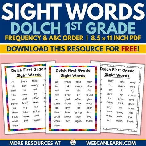 Dolch Sight Words List Poster Chart Free Printable First 1st Grade