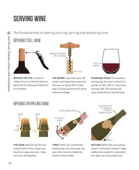 Wine Folly The Essential Guide To Wine Luxe Beat Magazine