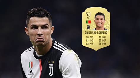 How Much Does It Cost To Sign Cristiano Ronaldo On Fifa 20 Sporting