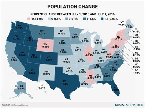 Here Are The Fastest Growing And Shrinking States In The Us Aol Finance
