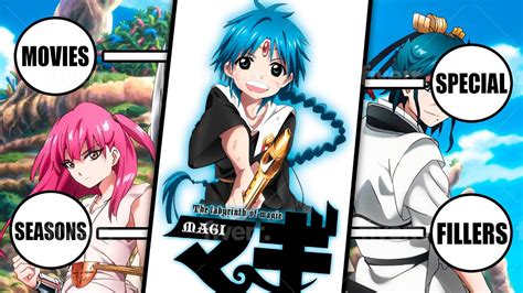 Magi Right Watch Order Youtube