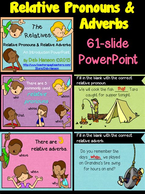 Relative Pronoun Powerpoint Lots Of Practice Slides Includes A Study
