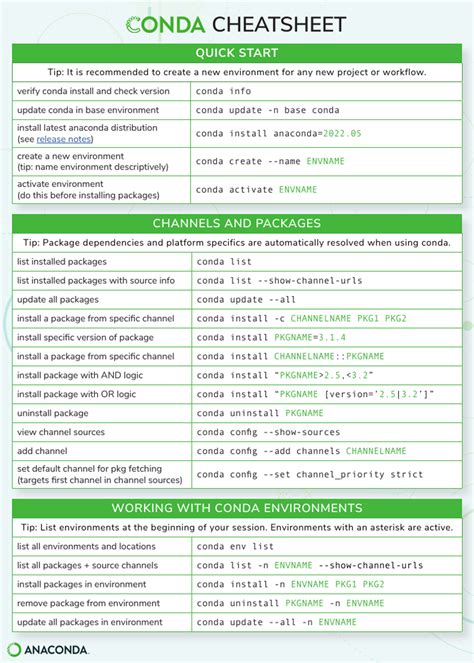 Conda Cheat Sheet Green Download Printable Pdf Templateroller