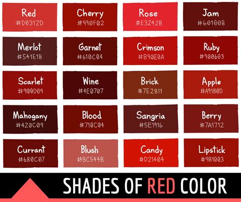 38 Shades Of Red Color With Names And Html Hex Rgb Codes Shades Of Red Color Red Interior