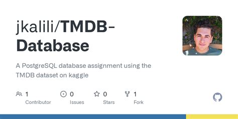 Github Jkalilitmdb Database A Postgresql Database Assignment Using