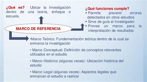 Presentacion Marco De Referencia