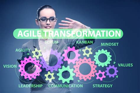 Businesswoman In Agile Transformation Concept Stock Image Image Of