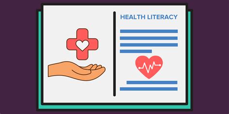Health Literacy And How To Read Your Patients Social Determinants Of
