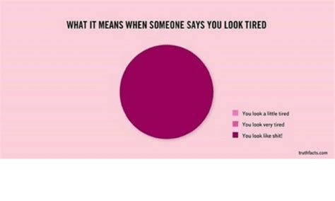 What It Means When Someone Says You Look Tired You Look A Little Tired