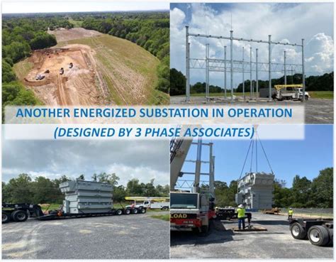 Another Substation Fully Energized 3 Phase Associates