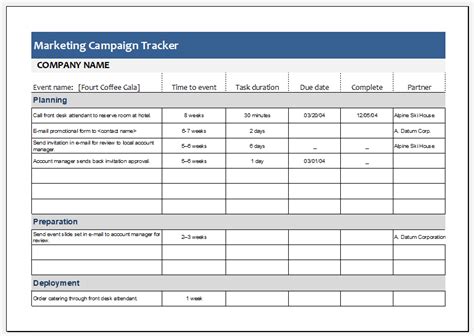 Marketing Campaign Results Template
