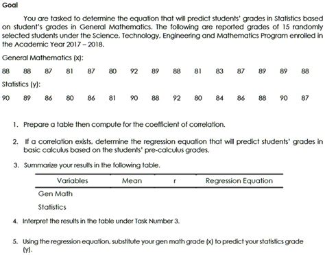 Solved Goal You Are Tasked To Determine The Equation That Will Predict