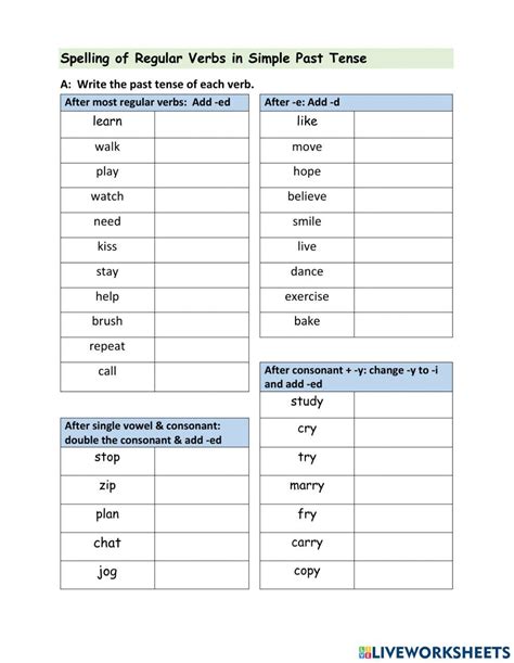 English Fun English Class English Grammar Regular Past Tense Verbs Regular Verbs Simple