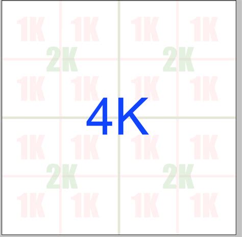 Uv Limit Artstation 4k 2k 1k Set — Polycount