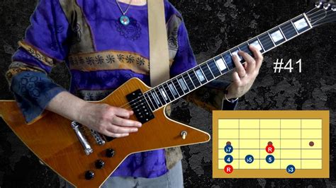 Rock Guitar Scales Workshop By Metal Method Youtube