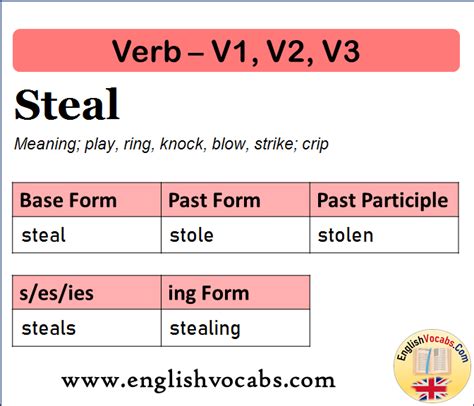 Verb 3 Steal Brain