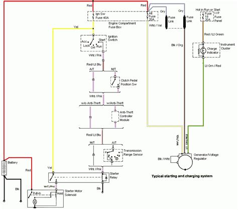 Post any information on wiring diagrams for mustangs here. 20 Best 95 Mustang Radio Wiring Diagram