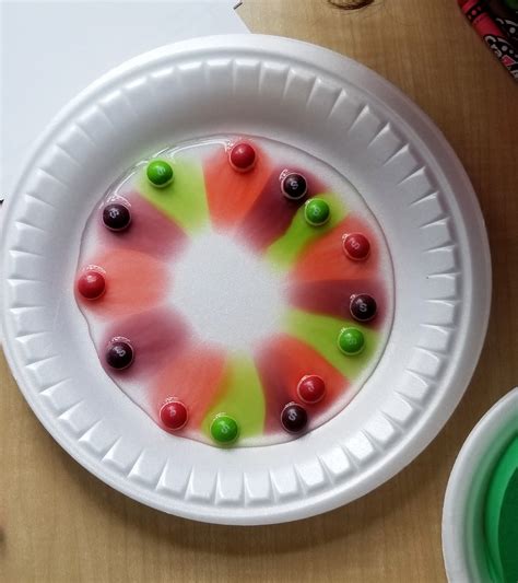Rainbow Experiment For Young Kids Hands On Teaching Ideas