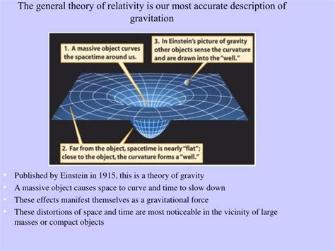 Ppt The General Theory Of Relativity Is Our Most Accurate Description