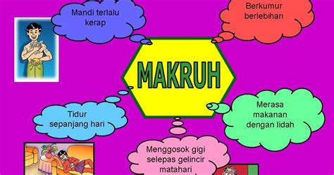 Dan hal lain yang belum pernah saya temukan baik dalam buku tanya jawab agama kelompok ketiga adalah kalangan ulama mazhab hambali yang mengatakan bahwa onani hukumnya haram, kecuali jika dia takut terjebak dalam. Perkara Makruh Ketika Berpuasa - Ibadah Puasa