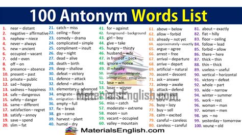 100 Antonym Words List Antonyms Words List Word List Opposite Words